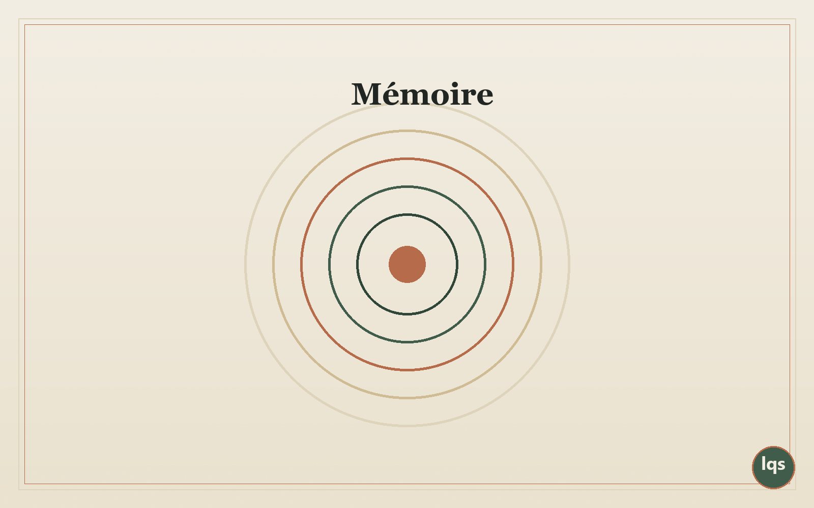Illustration abstraite de cercles concentriques évoquant la mémoire